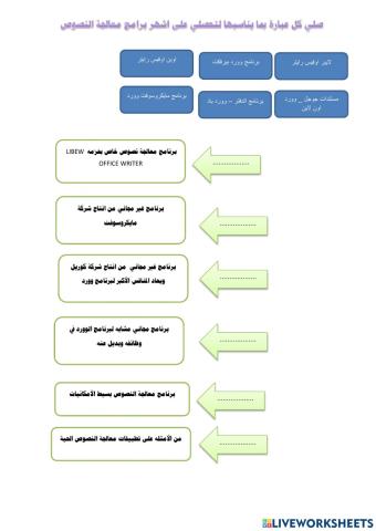 أشهر برمجيات معالجة النصوص