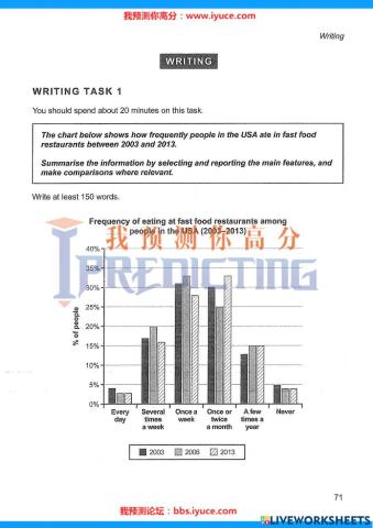 Ielts 12 - Test 7 - Writing