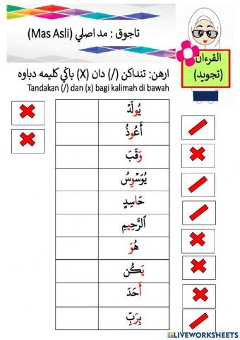 Pendidikan Islam (Al Quran)