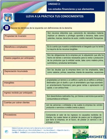 Clase 3 - Identificación de cuentas de ESF