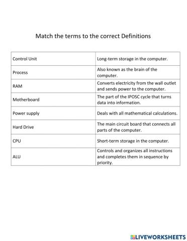 ProcessDevices Worksheet