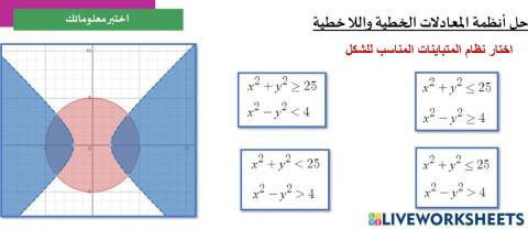 حل أنظمة المتباينات