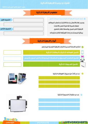 تقنية البرمجة الذكية