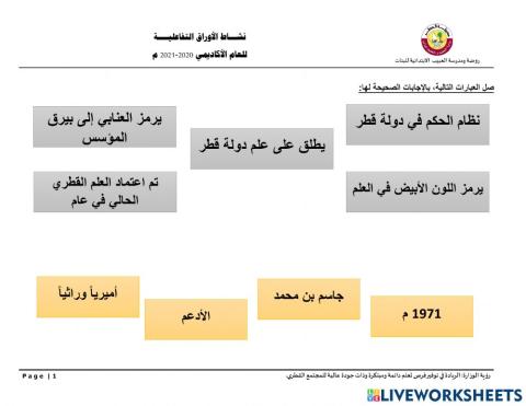 نظام الحكم في دولة قطر