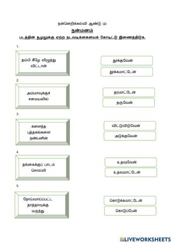 நன்னெறிக்கல்வி தொகுதி 2 நன்மனம் 