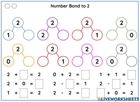 Number Bonds to 2