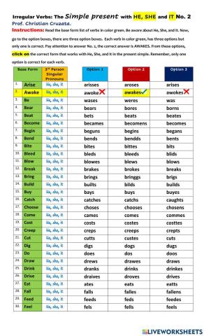 Irregular Verbs with HE, SHE, IT the Simple Present