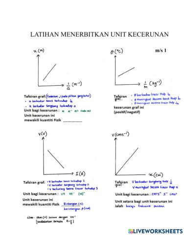 Latihan kecerunan