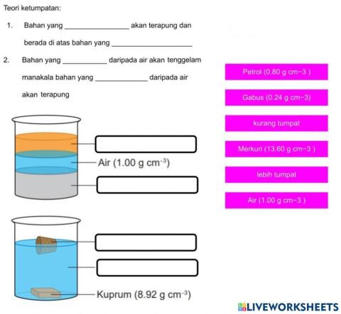 Meramalkan sama ada bahan akan terapung atau tenggelam berdasarkan ketumpatan