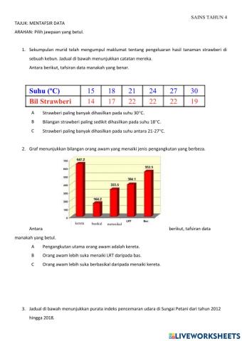 Mentafsir data