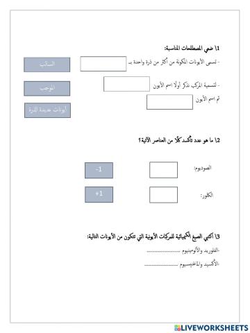 ورقة عمل صيغ المركبات الأيونية وأسماؤها