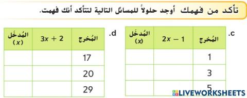 جداول الدالة