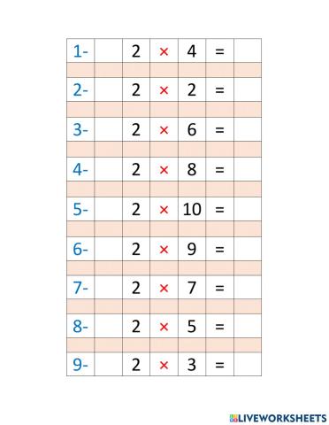 Multiplication