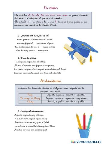 Els articles i els determinants