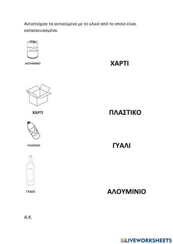 Ανακύκλωση