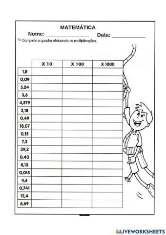 Multiplicação por 10,100,1000