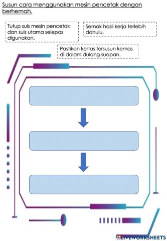 Menggunakan mesin pencetak