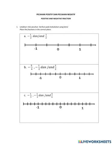 Positive and negative fractions