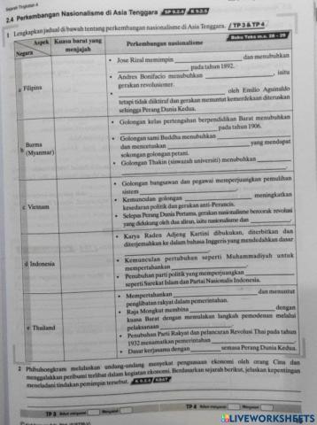 Perkembangan Nasionalisma di Asia Tenggara