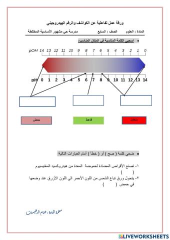 الرقم الهايدروجيني