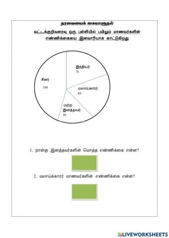 Data Handling