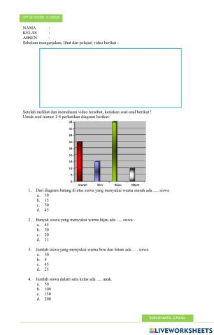 Statistika