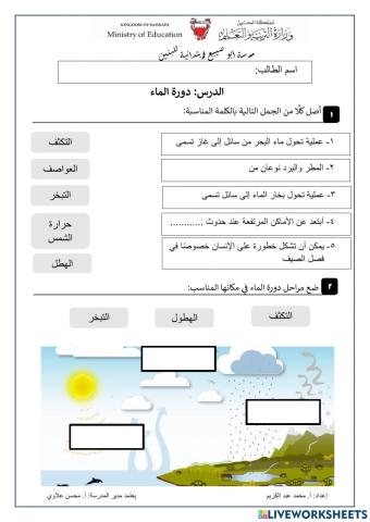 دورة الماء