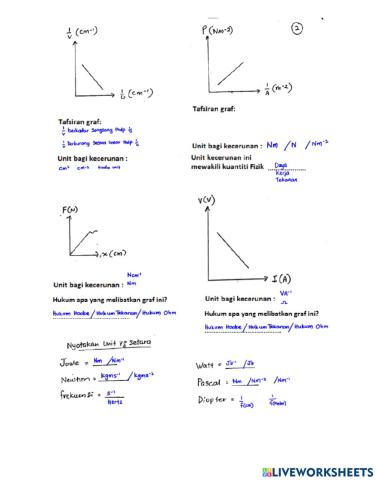 Latihan unit kecerunan part 2