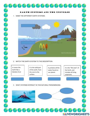 Earth systems and the universe