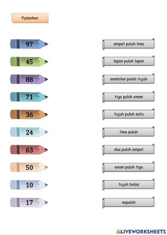 Mengenal nombor dalam lingkungan 100