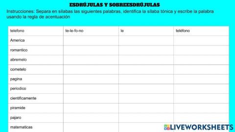 Esdrújulas y sobreesdújulas