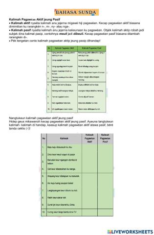 Kalimah aktif jeung Pasif