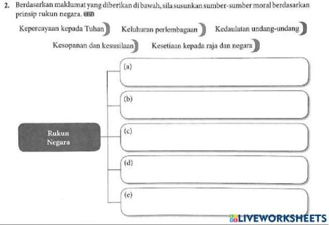 Sumber Moral