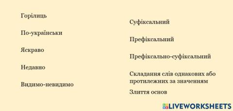 Творення прислівників