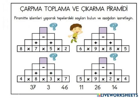 Dört İşlem Piramidi