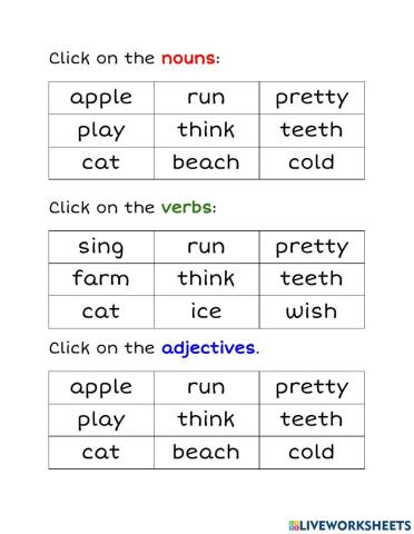 Parts of speech review