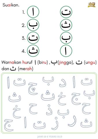 Jawi : mengenal huruf alif, ba, ta, tha