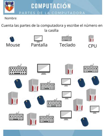 Partes de la Computadora