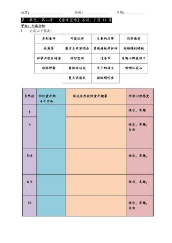 《童年絮味》内容与对比写作手法分析