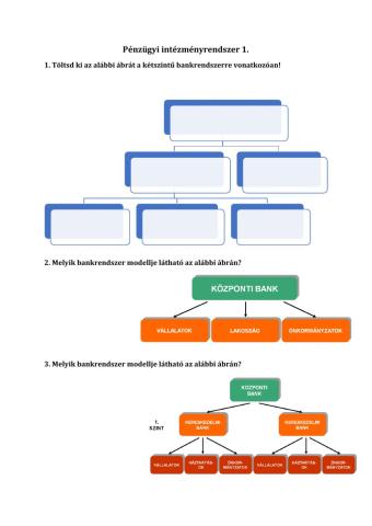 Pénzügyi intézményrendszer-1