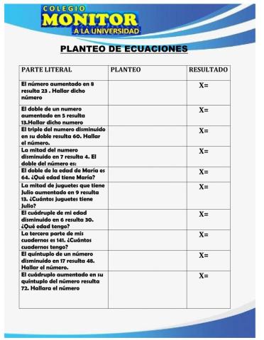 Planteo de ecuaciones