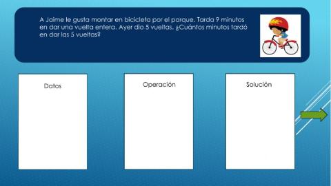 Problema multiplicación