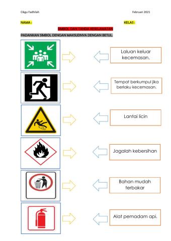 Simbol dan Tanda Keselamatan