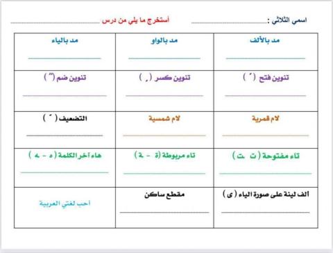 لغتي - استخرج من النص