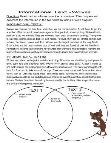 Compare and Contrast Wolves