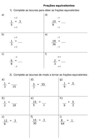 Frações equivalentes