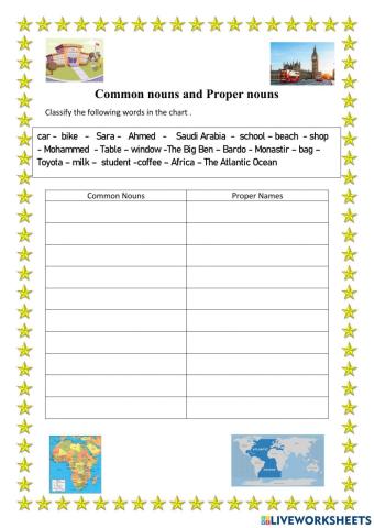 Common   nouns and Proper names