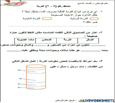 نشاط 5-2 :التربة