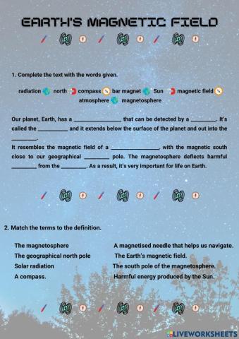 Earth's Magnetic field