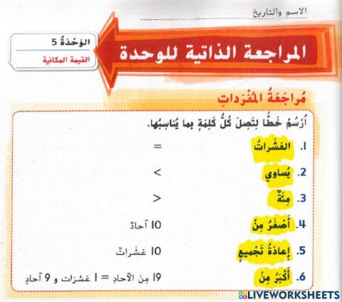 مفردات وحدىة القيمة المكانية